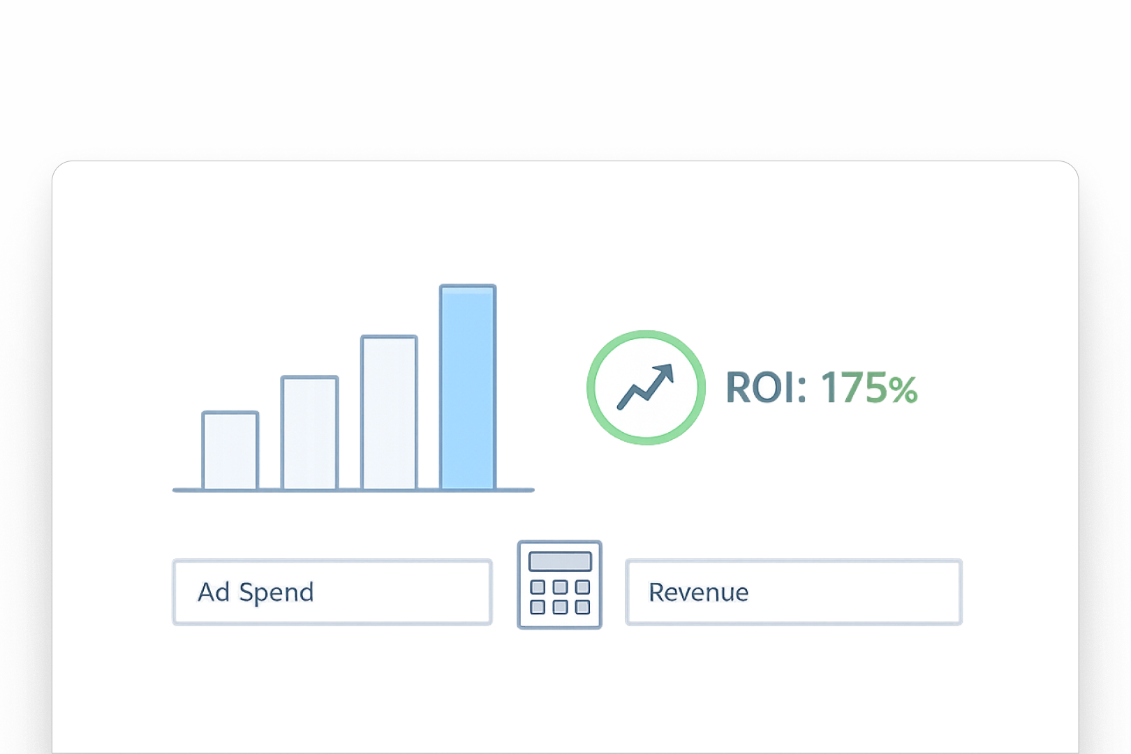 מחשבון החזר השקעה בפרסום (ROAS & ROI Calculator)