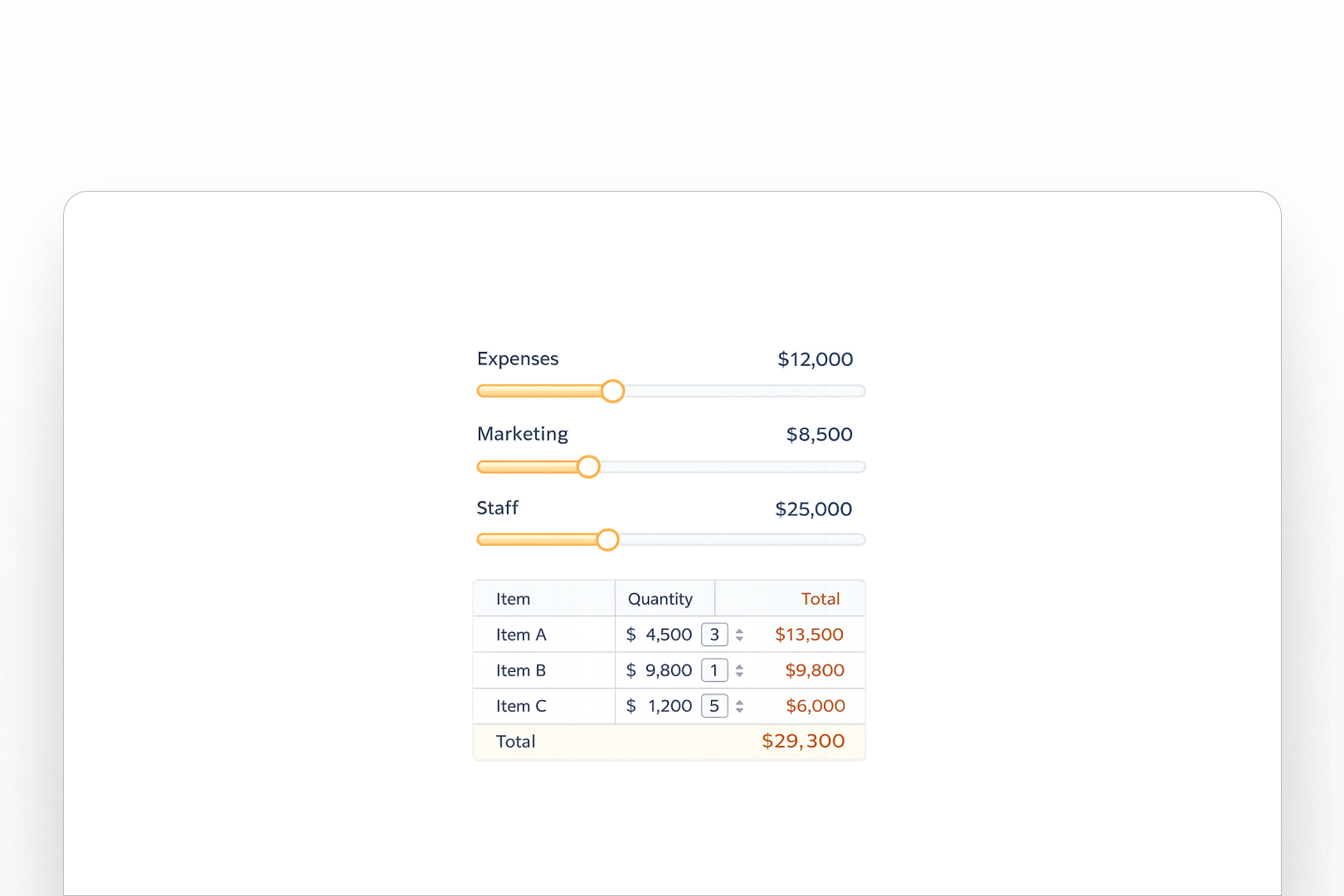 מחשבון תקציב שיווק מומלץ (Marketing Budget Estimator)