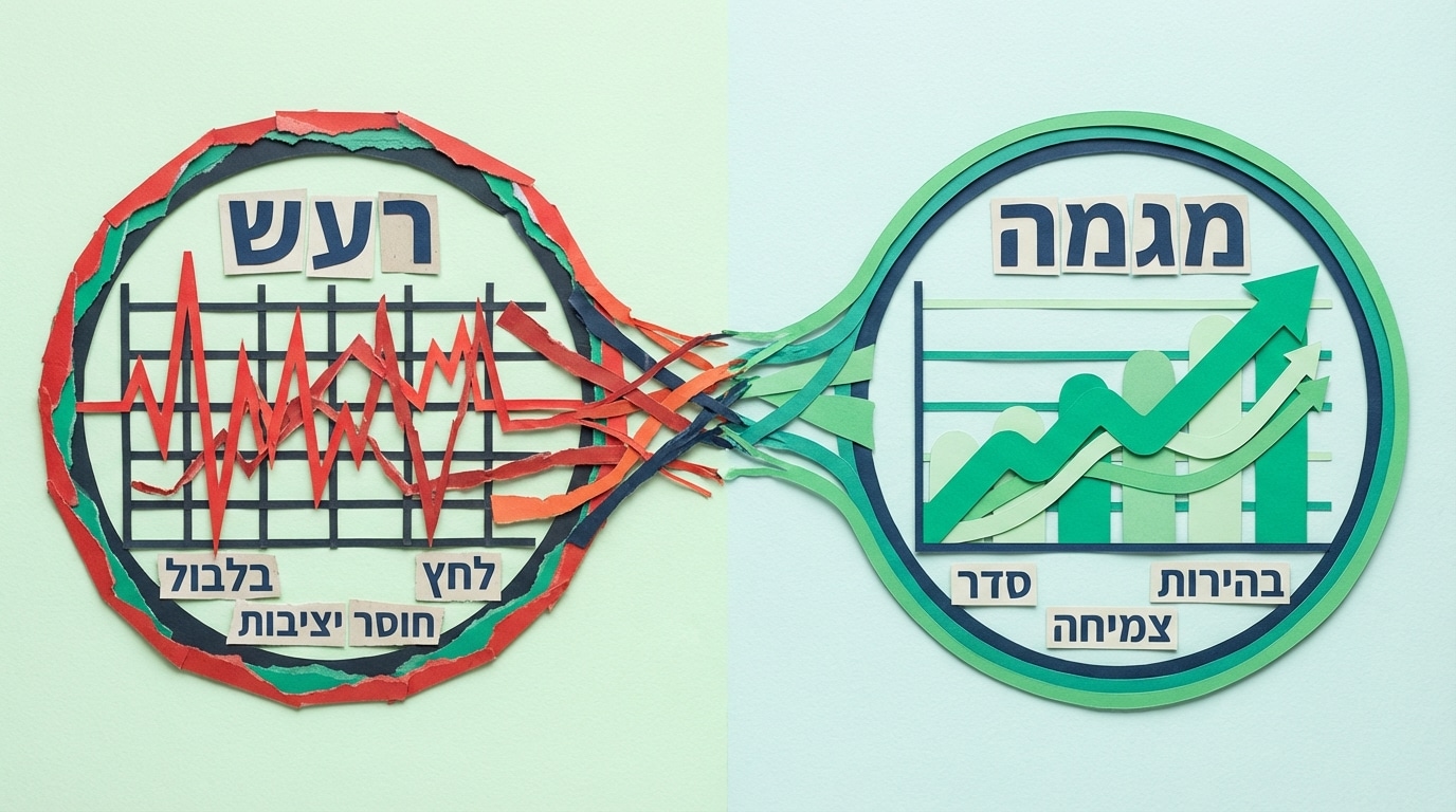השקעות לטווח ארוך | 3 סיבות למה המשבר הבא הוא ההזדמנות שלכם