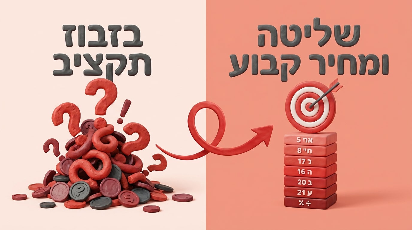 פרסום בטלוויזיה | 3 סודות על רייטינג שיחסכו לכם תקציב עתק