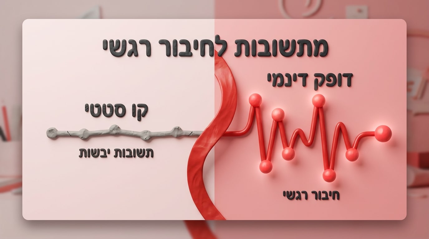 ראיון רדיו | 4 כללים קריטיים שיהפכו 5 דקות שידור לזינוק במכירות