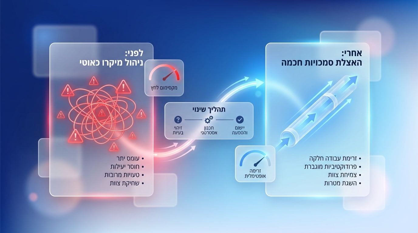 ניהול עסק | 5 סימנים שהחברה שלכם עובדת על ניוטרל במקום על טורבו