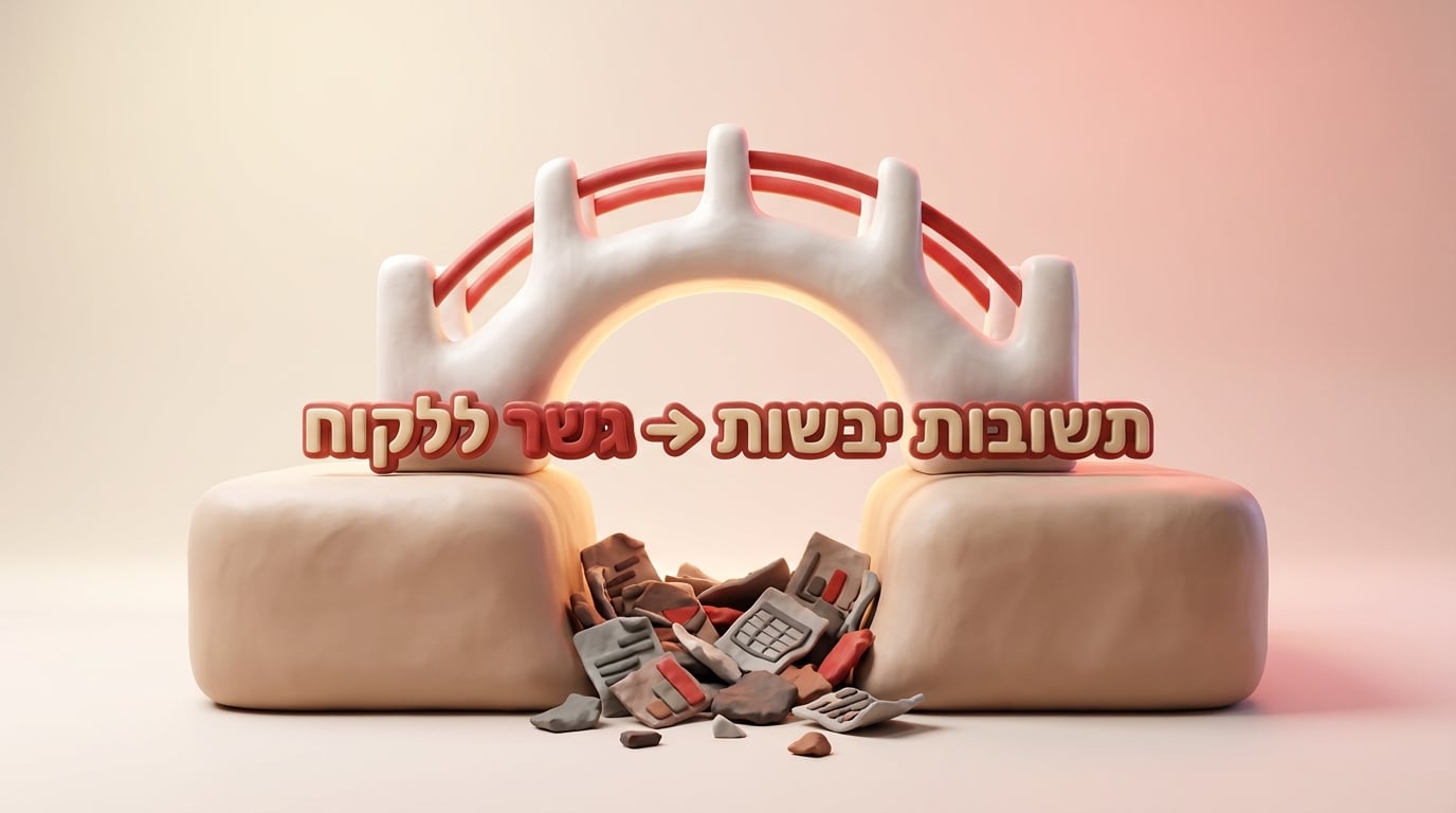 גשר חימר יציב מעל ערימת דפים מקומטים, המייצג בניית גשר ללקוח בראיון רדיו