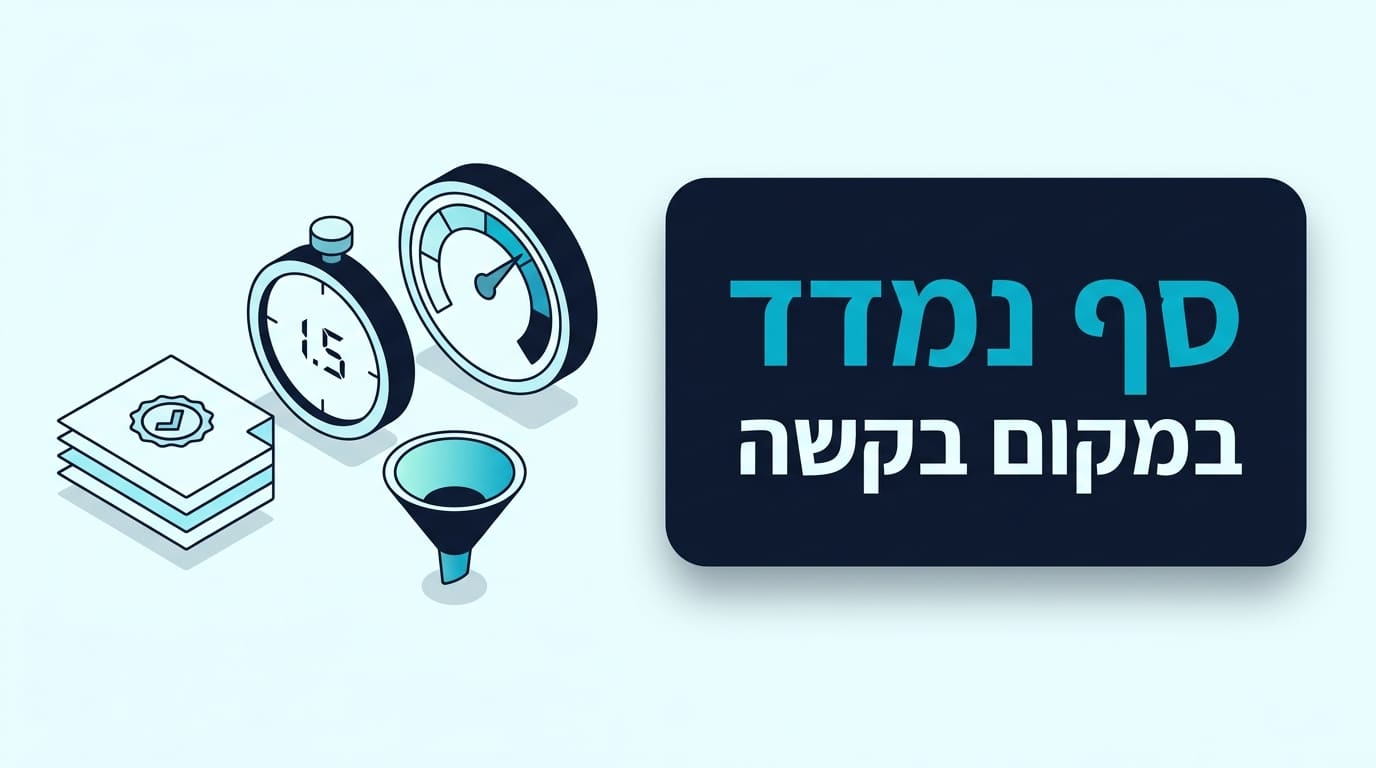 סף נמדד במקום בקשה מעורפלת