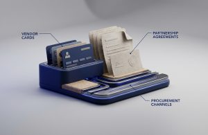 ספקים ונטוורקינג - כל המידע, הטיפים והכלים לניהול קשרים עסקיים, איתור...